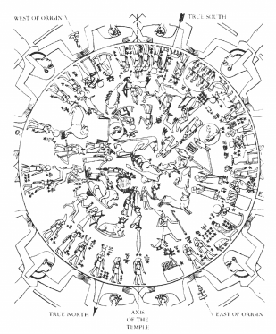 The Circular Zodiac of Dendera. Sacred Science by R. A. Schwaller de Lubicz. C. 1961. Lucie Lamy.