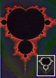 The mandelbrot Fractal. C. 1987. James Gleick