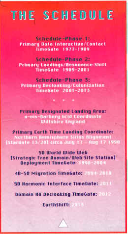 The Schedule. UFO Reality Issue 4. C. 1996. UFO Reality