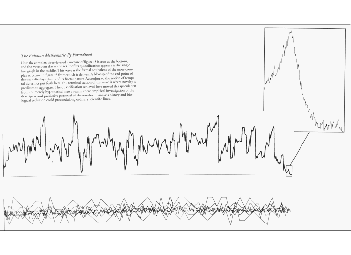 The eschaton mathematically formalized. C.1975, 1993. Dennis J. McKenna & Terence K. McKenna