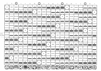 The Tzolkin Sacred Mayan calendar & 20 day signs. The Mayan Factor. C. 1987. Jose Arguelles 